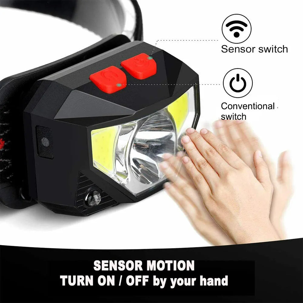 Vibe Geeks Bright Waterproof USB Rechargeable LED Head Lamp
